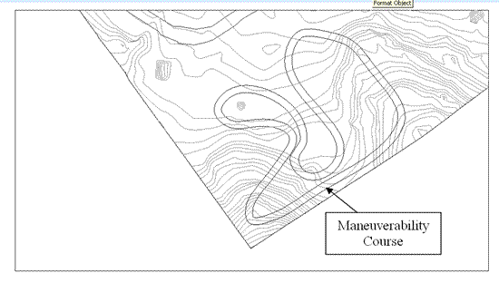 Baja Manuverabilty Course