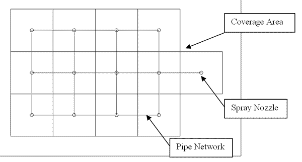 Pipe Network