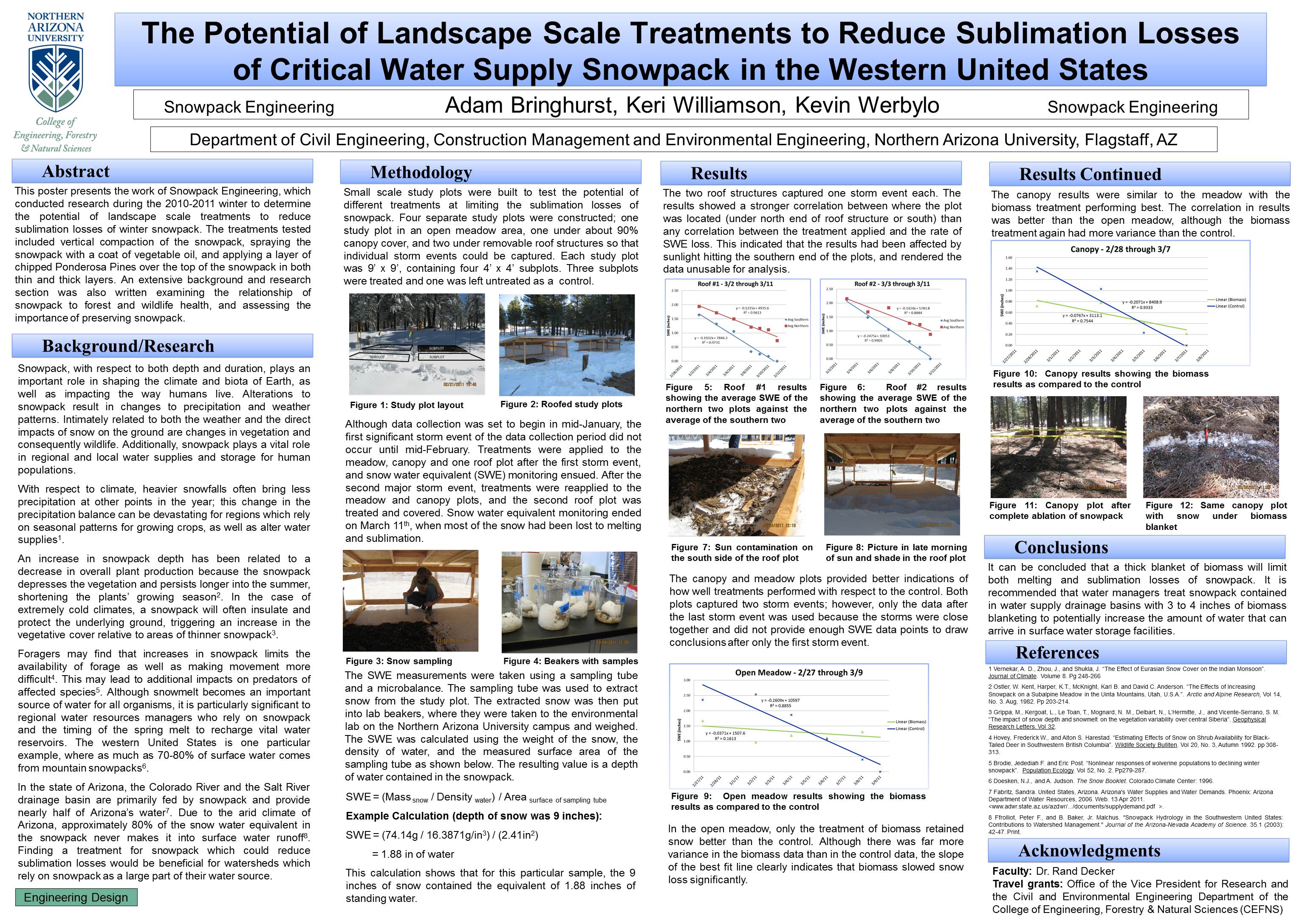 Snowpack Engineering Poster