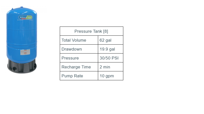 pressuretnk3