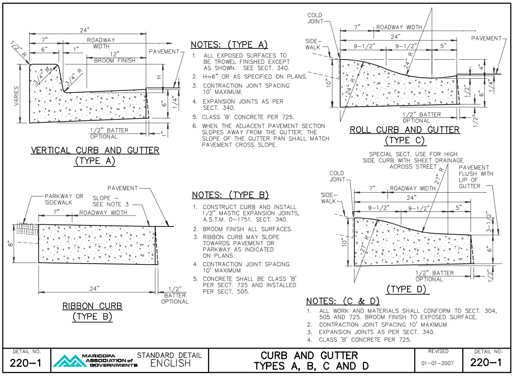 Final Proposed Design Details