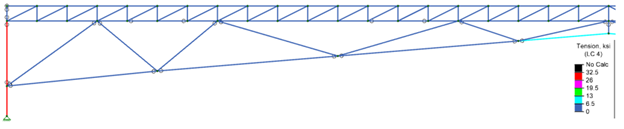 Tensile Capacity 