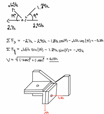 Connection Design