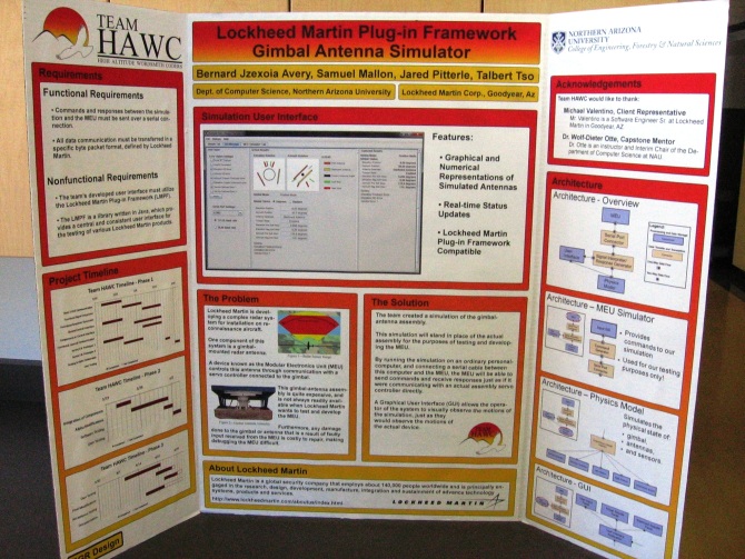 Team HAWC Poster