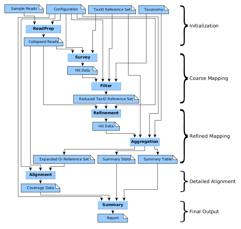 architectural_outline_revised.png