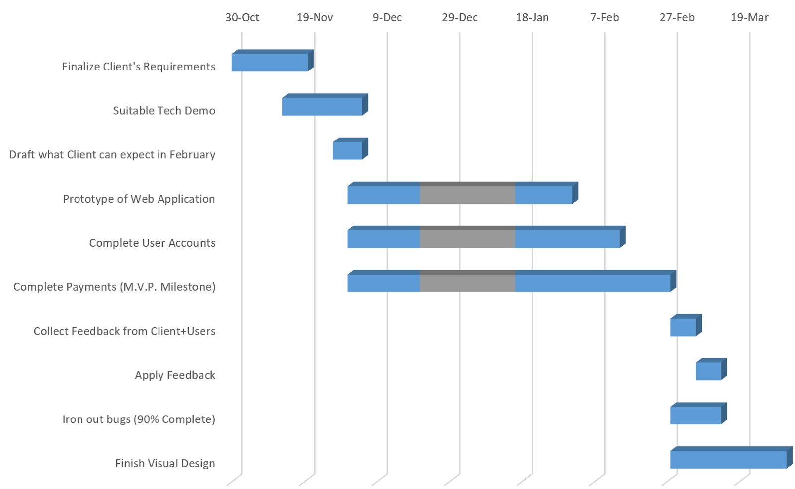 Team Schedule - Photo