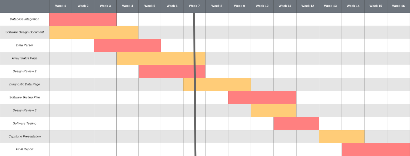 TeamSchedule