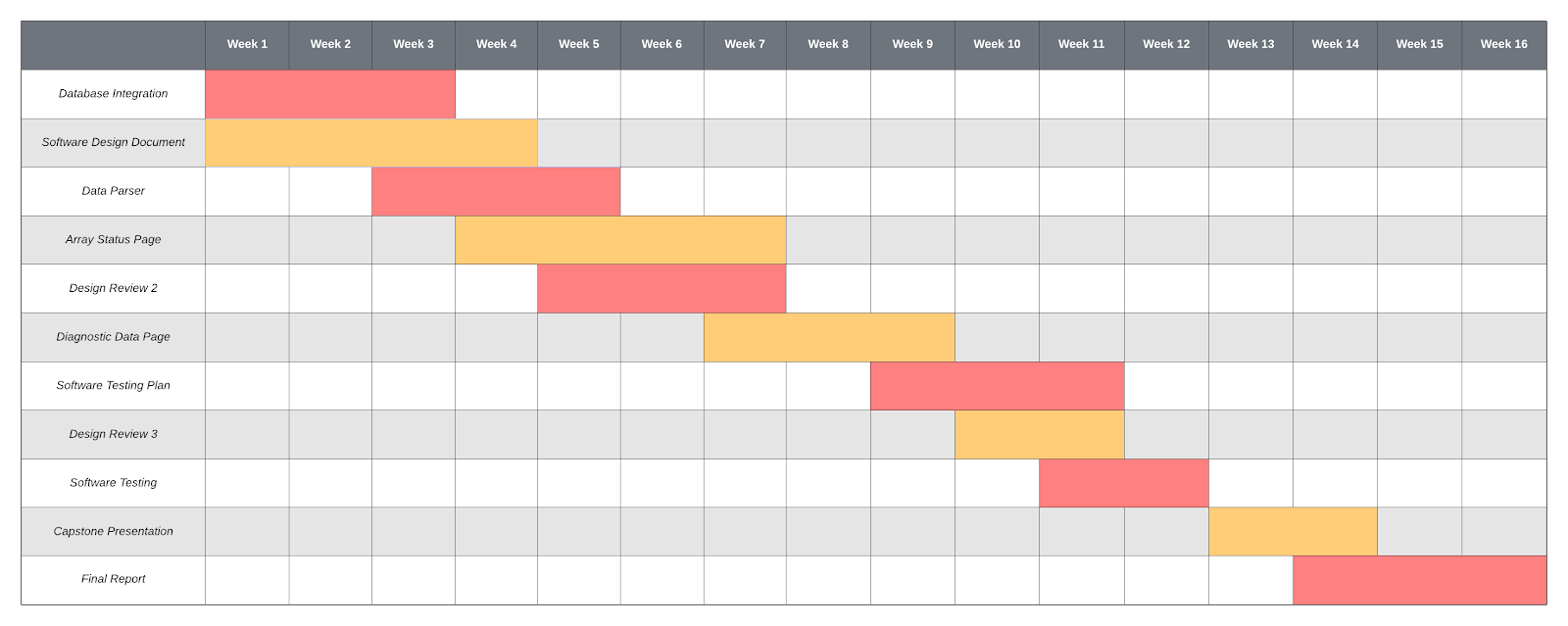 TeamSchedule