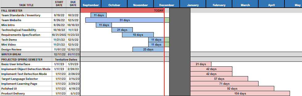 Fall 2022 Schedule