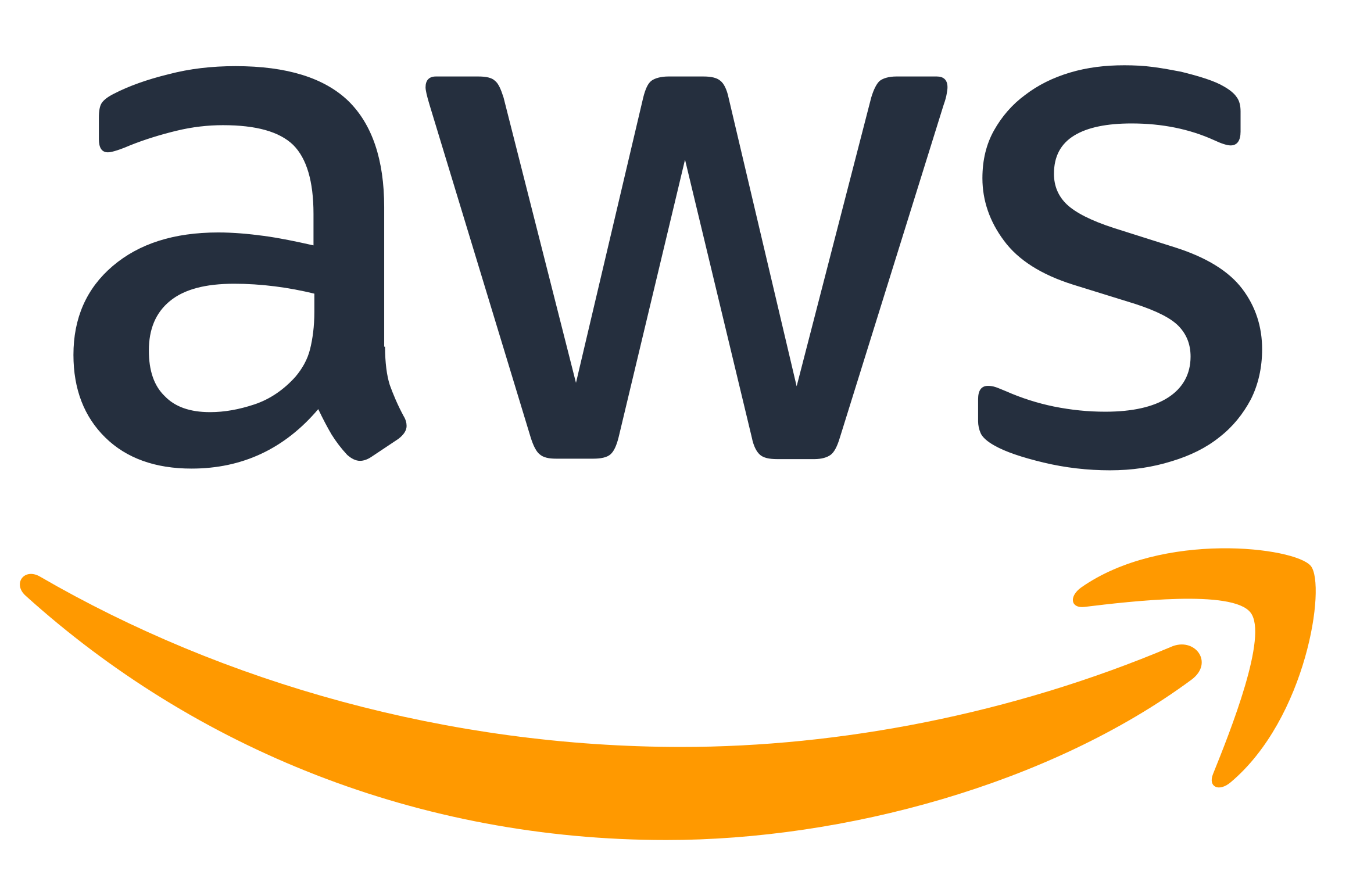 AWS image