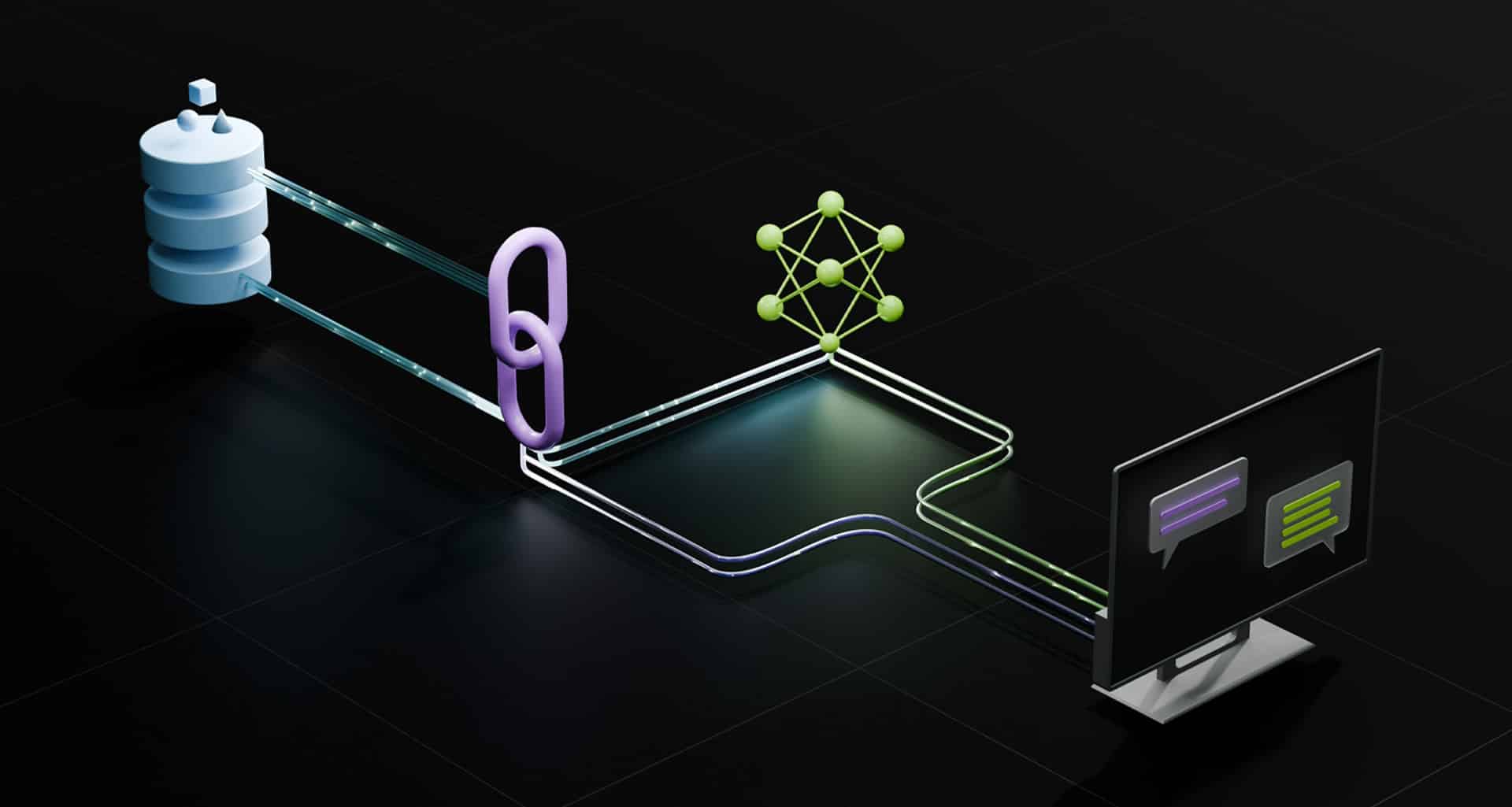 Static analysis pipelines