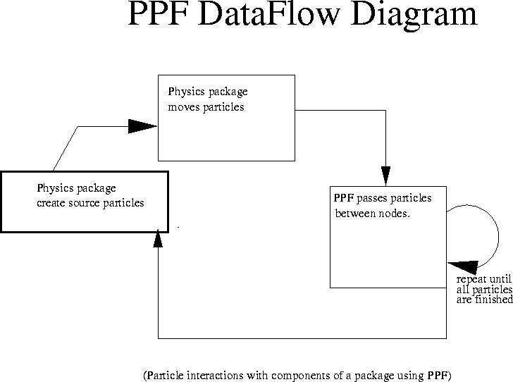 figure190