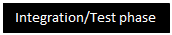 Text Box: Integration/Test phase