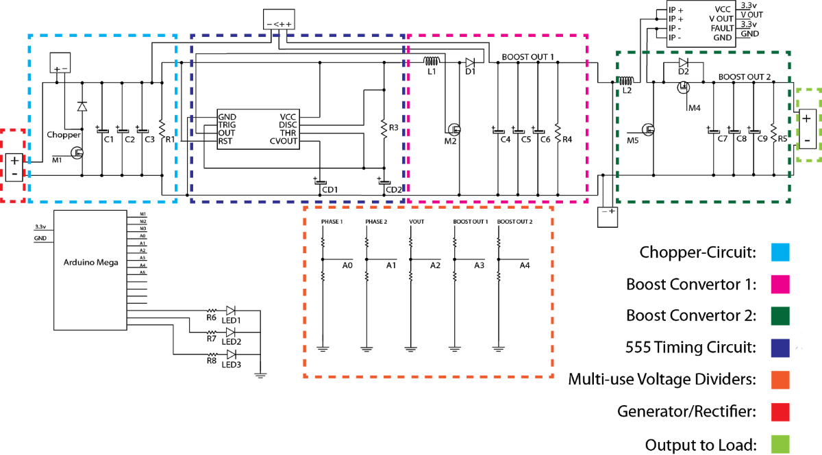 System Schematic