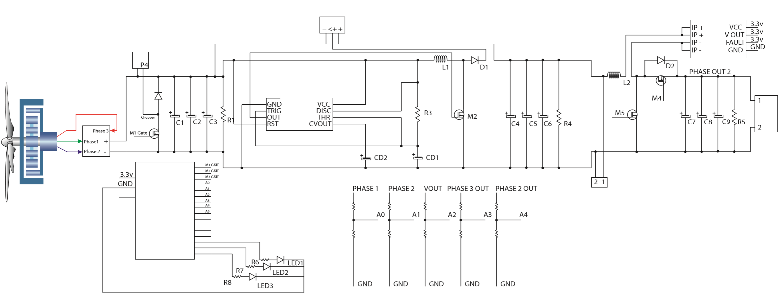 simulink