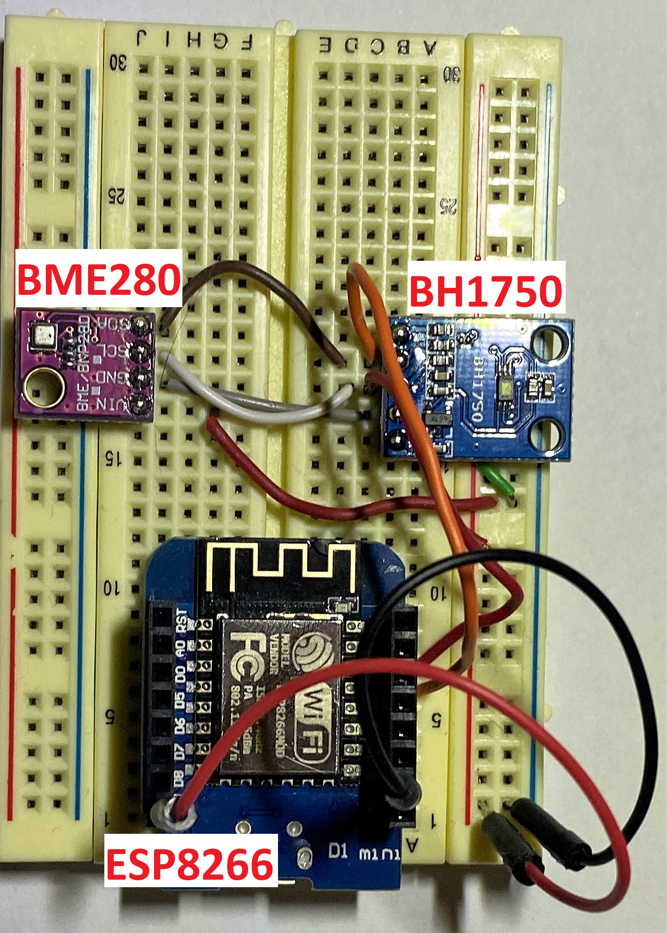 ESP module with sensors