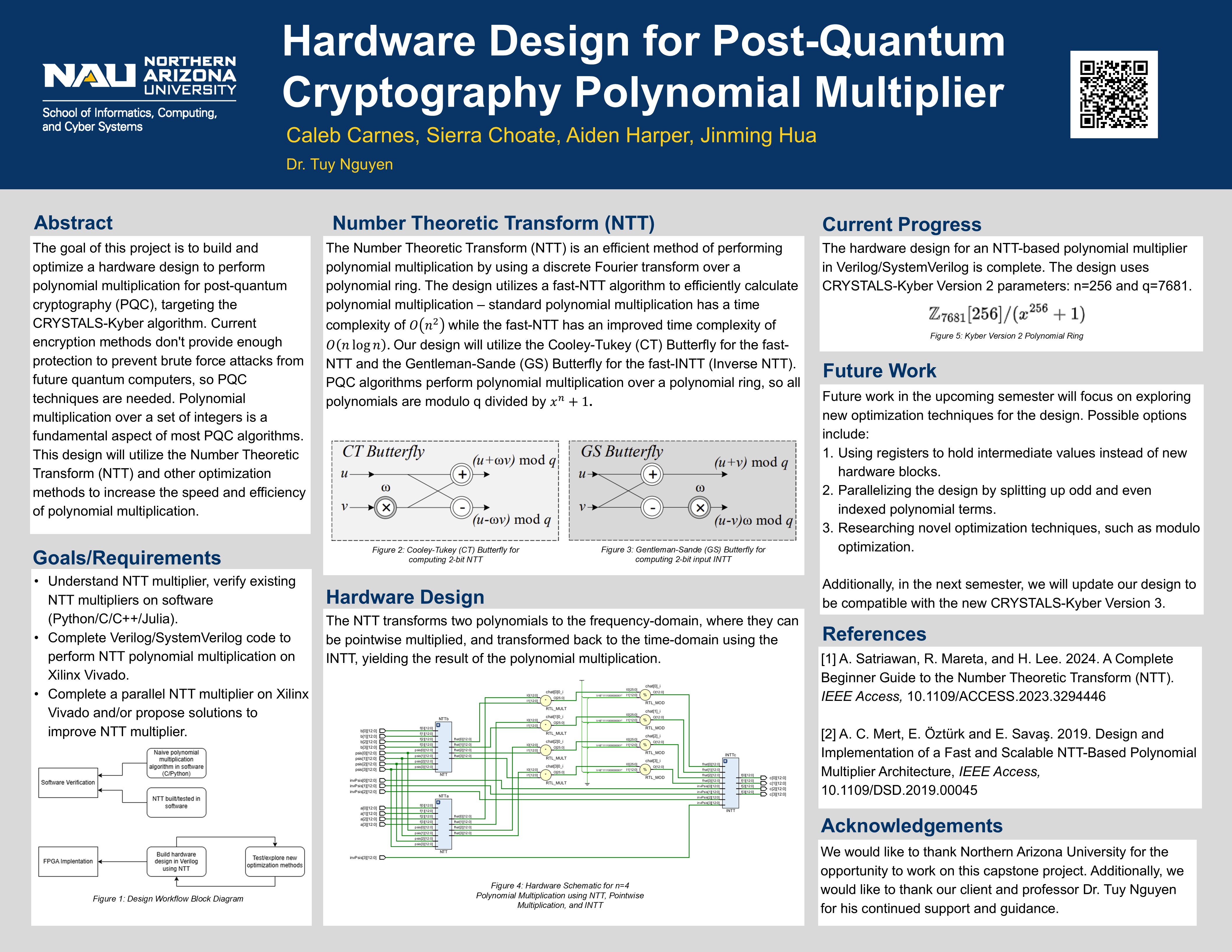 Post-Quantum Computer