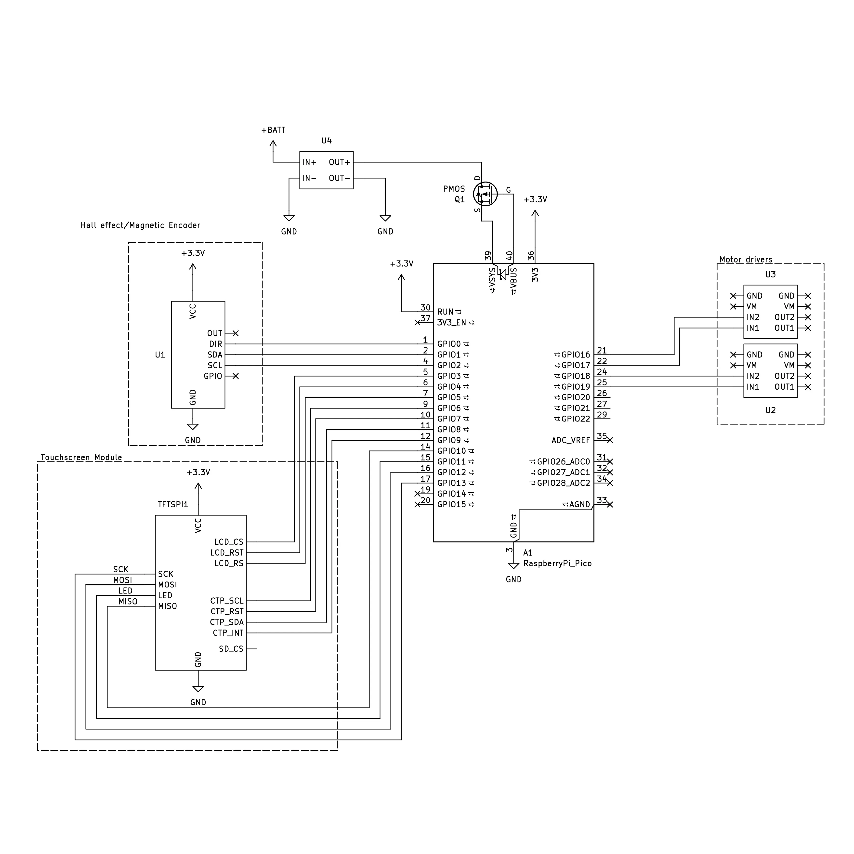 IPR Schematic