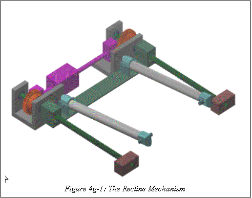 Text Box:  
Figure 4g-1: The Recline Mechanism
