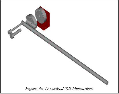 Text Box:  
Figure 4h-1: Limited Tilt Mechanism
