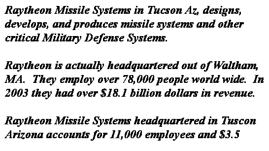 Text Box: Raytheon Missile Systems in Tucson Az, designs, develops, and produces missile systems and other critical Military Defense Systems. Raytheon is actually headquartered out of Waltham, MA.  They employ over 78,000 people world wide.  In 2003 they had over $18.1 billion dollars in revenue. Raytheon Missile Systems headquartered in Tuscon Arizona accounts for 11,000 employees and $3.5 