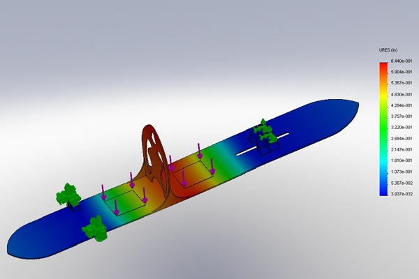 Frame Deflection Analysis