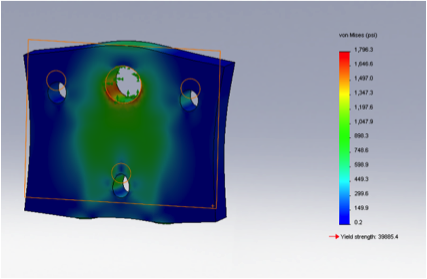 Pivot Block FEA