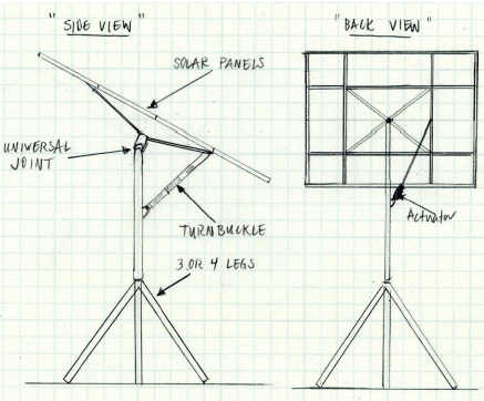 Solar Tracker