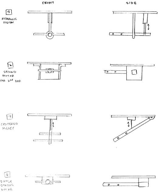 Designs Considered 5-8