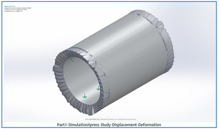 deformation