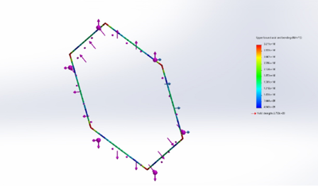 hexagonal secion