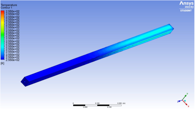 ANSYS