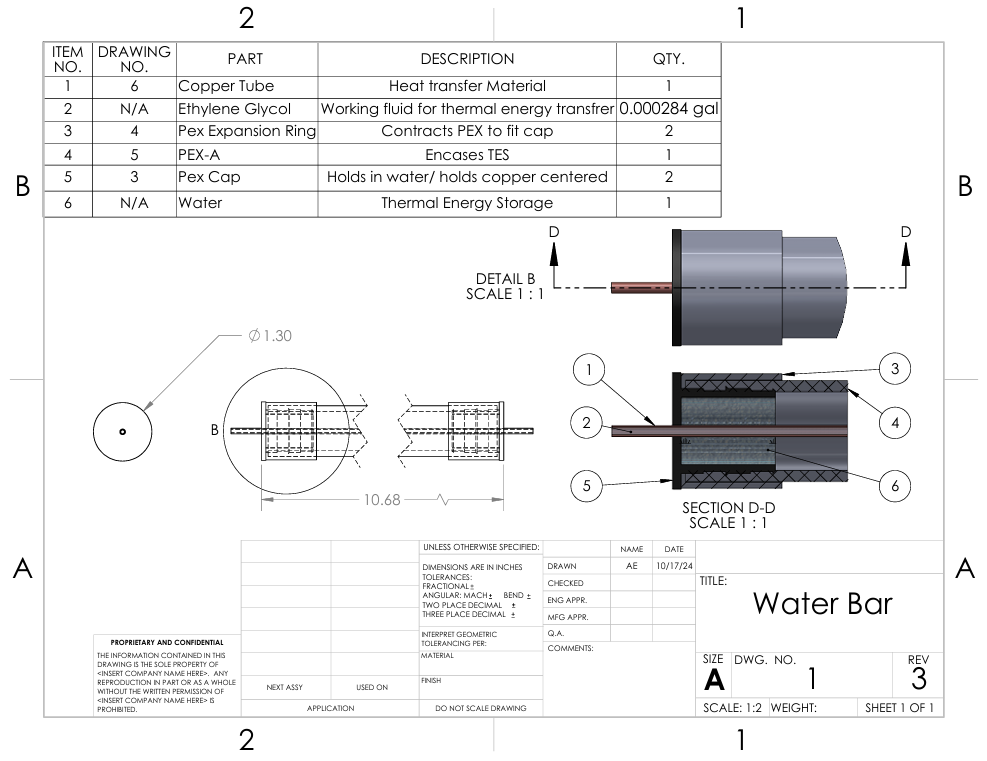 CAD