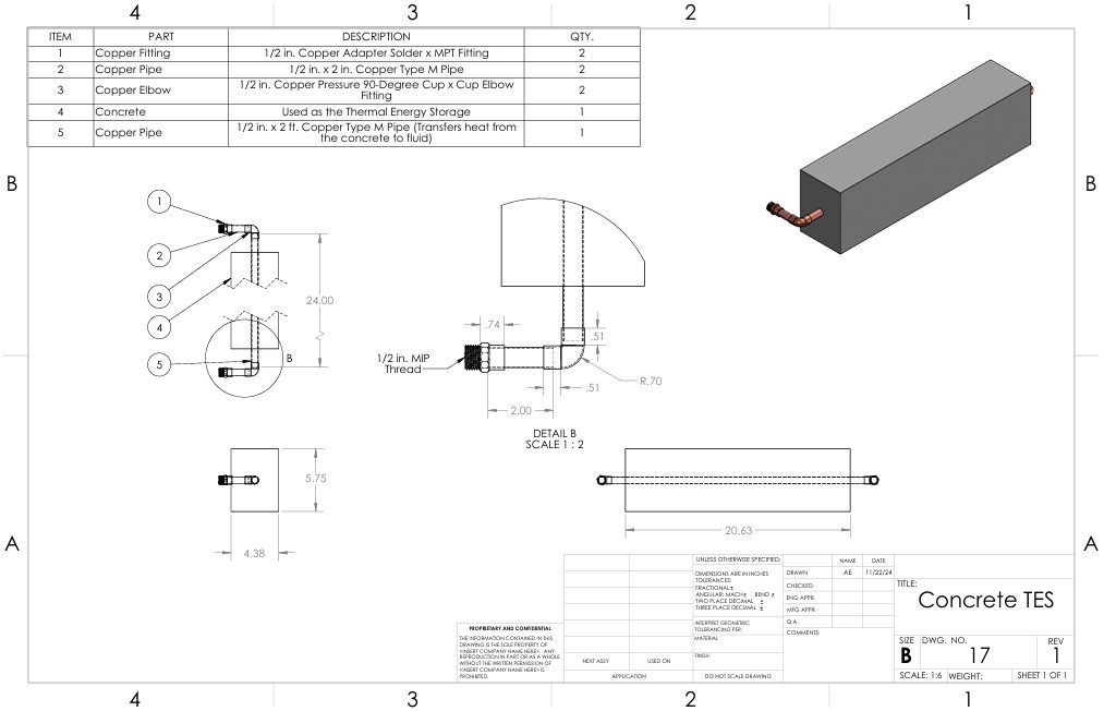 CAD