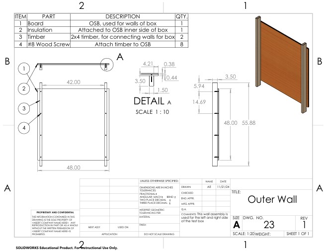 CAD