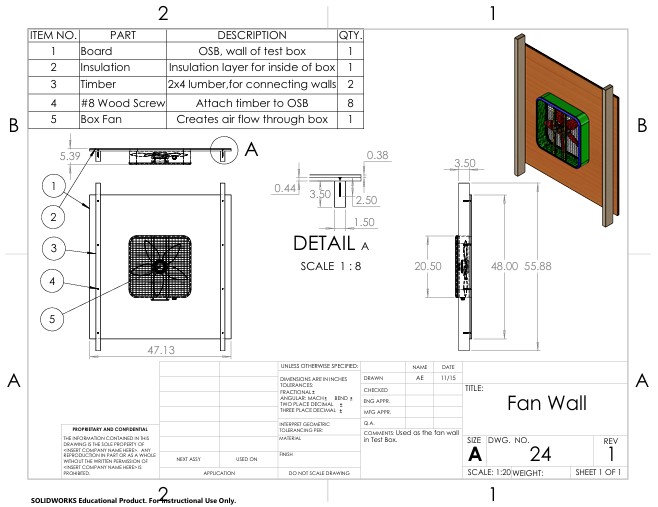 CAD