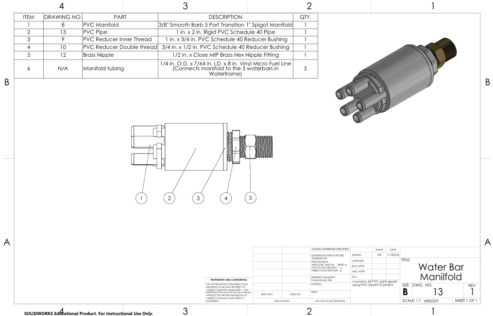 CAD