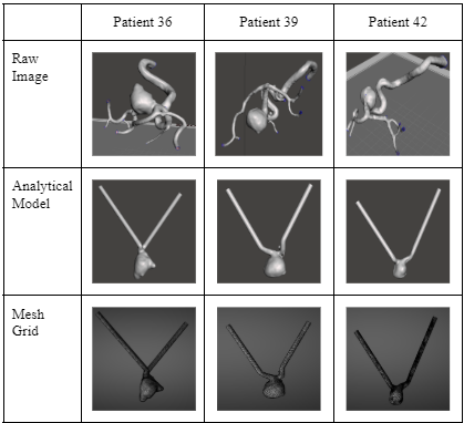 Mesh To Model