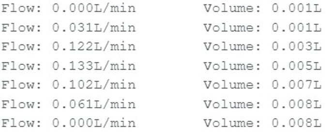 Photo of Arduino code output