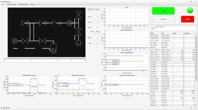 GUI Screenshot 1